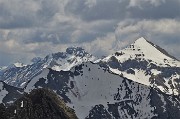 64 Zoom verso Monti Cavallo e Pegherolo